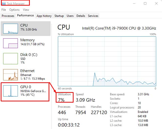 Porcentaje de uso de GPU